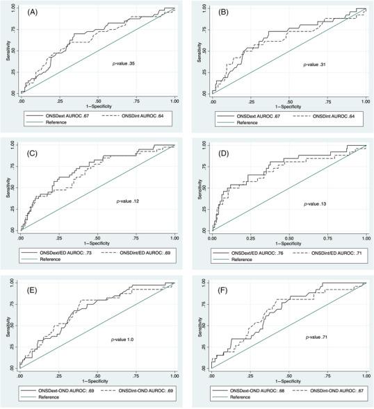 https://cdn.ncbi.nlm.nih.gov/pmc/blobs/55c1/10092179/425c750b06e7/JON-33-58-g001.jpg
