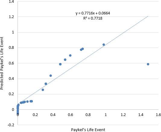 https://cdn.ncbi.nlm.nih.gov/pmc/blobs/55c1/7177561/89eaa6148288/BRB3-10-e01570-g003.jpg