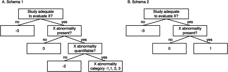 https://cdn.ncbi.nlm.nih.gov/pmc/blobs/55c2/12228816/29019daf6a6a/41597_2025_4849_Fig1_HTML.jpg