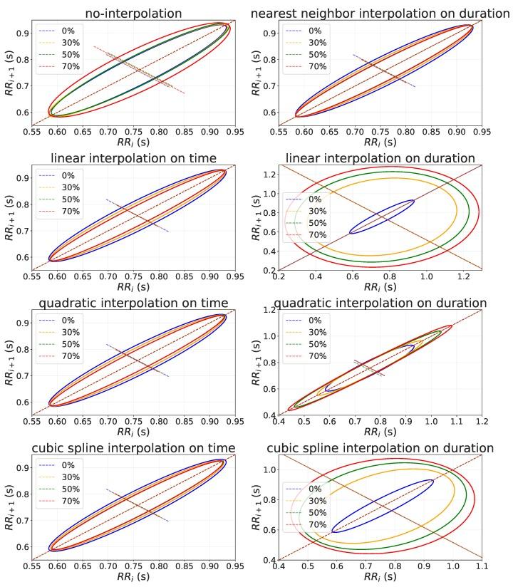 https://cdn.ncbi.nlm.nih.gov/pmc/blobs/55c2/6679245/3d62f3285176/sensors-19-03163-g006.jpg
