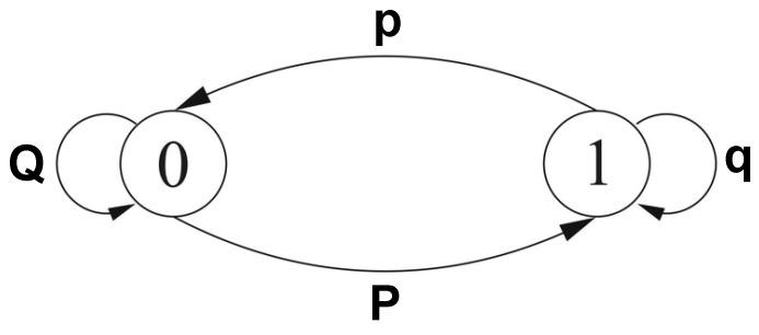 https://cdn.ncbi.nlm.nih.gov/pmc/blobs/55c2/6679245/a65648b31cf4/sensors-19-03163-g001.jpg