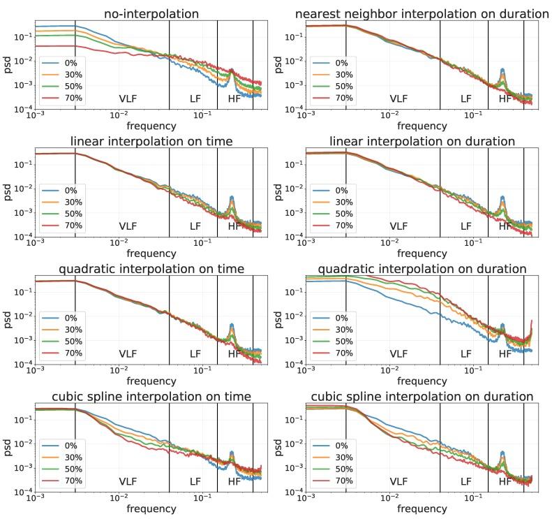 https://cdn.ncbi.nlm.nih.gov/pmc/blobs/55c2/6679245/e73df640cc45/sensors-19-03163-g005.jpg