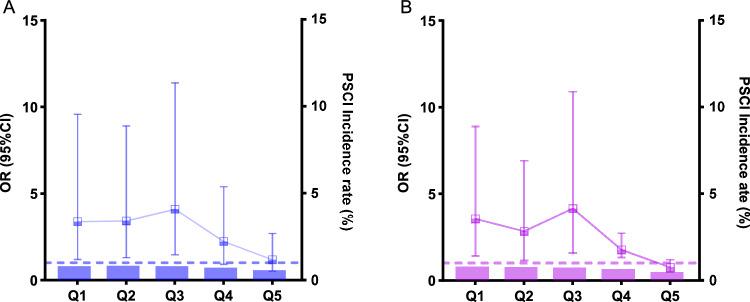 https://cdn.ncbi.nlm.nih.gov/pmc/blobs/55c3/12216882/c31135a2b667/41398_2025_3420_Fig2_HTML.jpg