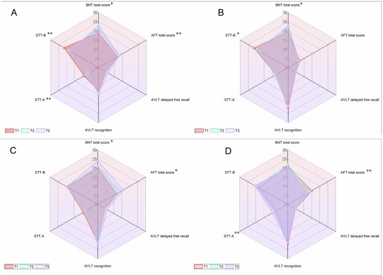 https://cdn.ncbi.nlm.nih.gov/pmc/blobs/55c3/12216882/fe642aa3dc29/41398_2025_3420_Fig3_HTML.jpg