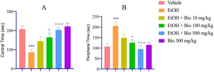https://cdn.ncbi.nlm.nih.gov/pmc/blobs/55c5/11702386/c65b8d56e5b5/NPR2-45-e12523-g005.jpg