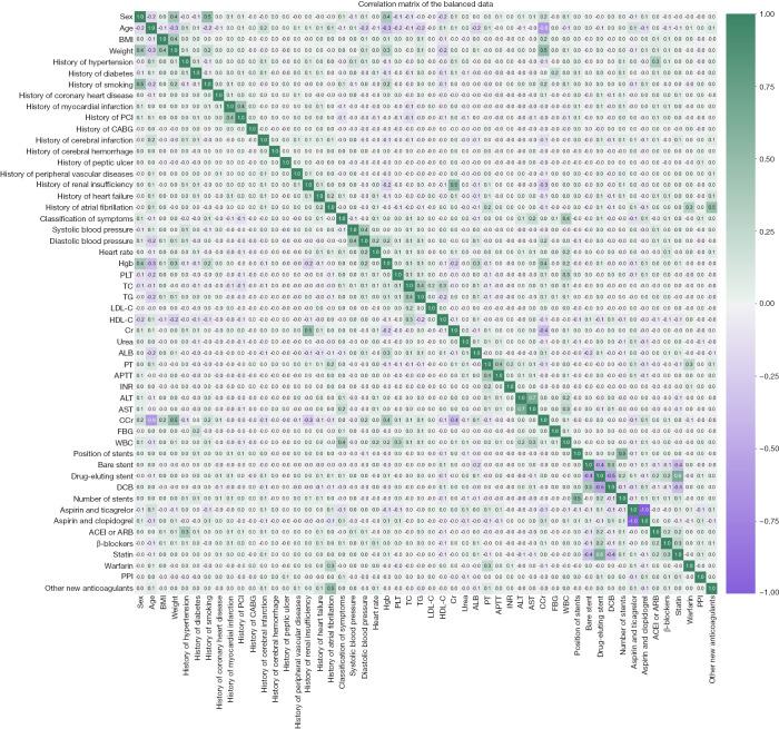https://cdn.ncbi.nlm.nih.gov/pmc/blobs/55cd/11494537/4e4ce2370d70/jtd-16-09-6216-f3.jpg
