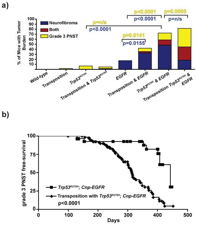https://cdn.ncbi.nlm.nih.gov/pmc/blobs/55d1/3695033/045415fadae0/nihms474979f1.jpg