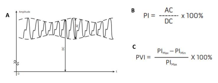 https://cdn.ncbi.nlm.nih.gov/pmc/blobs/55d3/10052600/1b5f632d997f/yjbm_96_1_107_g04.jpg