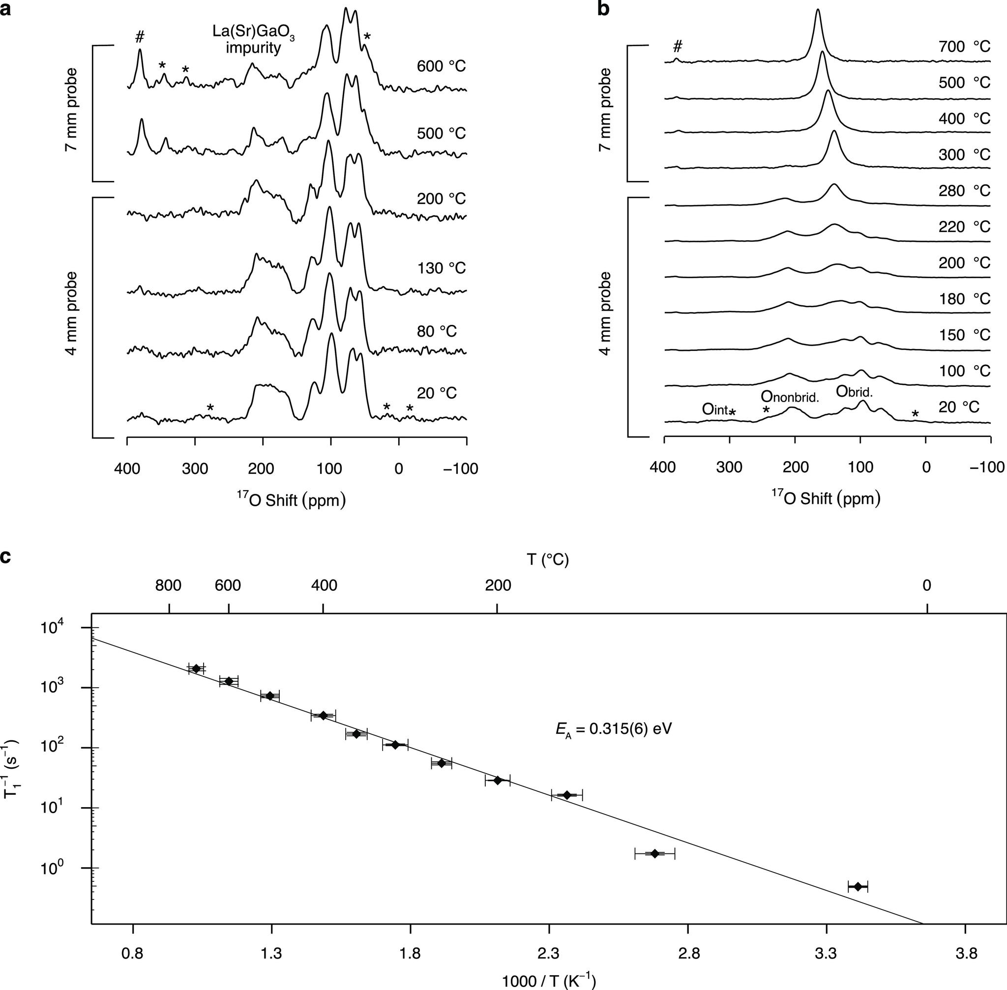 https://cdn.ncbi.nlm.nih.gov/pmc/blobs/55da/10571088/9356d9f74eb0/ja3c04821_0005.jpg