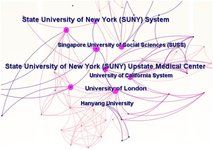 https://cdn.ncbi.nlm.nih.gov/pmc/blobs/55e0/12018397/644a57e0265e/fnhum-19-1577585-g003.jpg