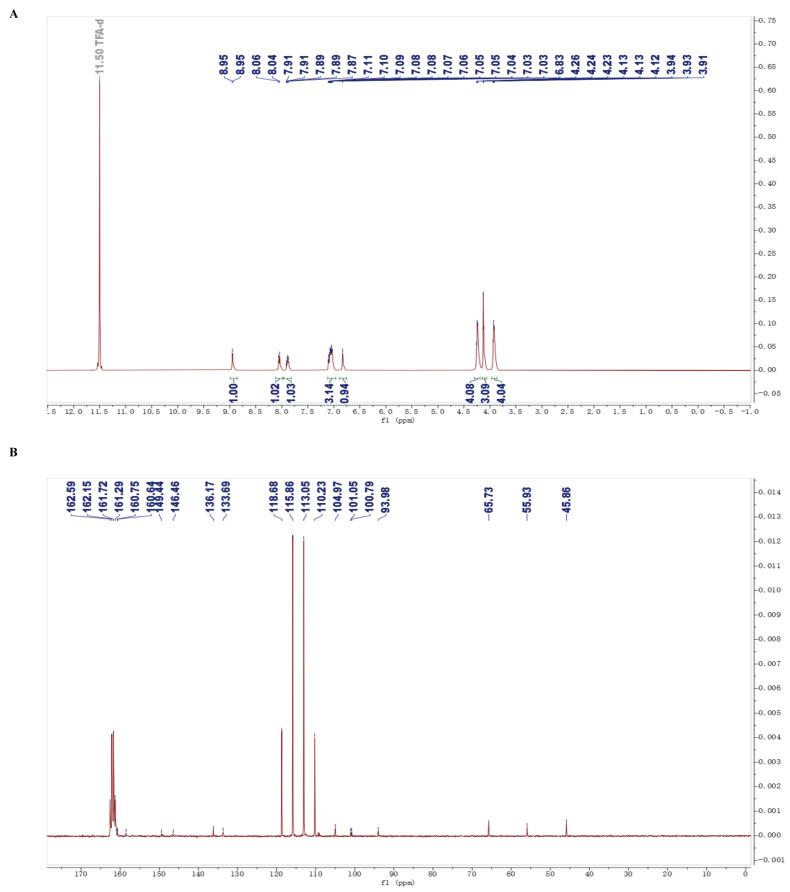 https://cdn.ncbi.nlm.nih.gov/pmc/blobs/55f8/10343613/9588f9b9c108/molecules-28-05047-g009.jpg