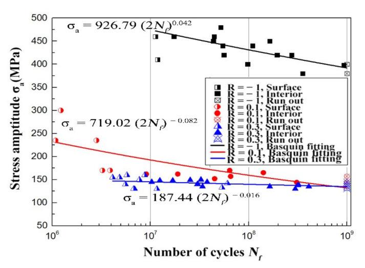 https://cdn.ncbi.nlm.nih.gov/pmc/blobs/55fc/9027182/31811d94a9c9/materials-15-02800-g006.jpg