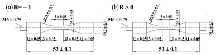 https://cdn.ncbi.nlm.nih.gov/pmc/blobs/55fc/9027182/f110d8bfbbfd/materials-15-02800-g005.jpg