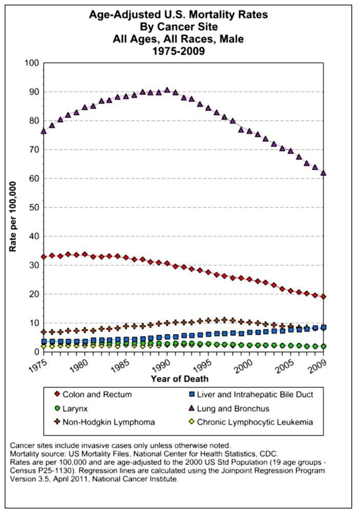 https://cdn.ncbi.nlm.nih.gov/pmc/blobs/55fd/3691519/a612742dbc11/fphar-04-00068-g004.jpg