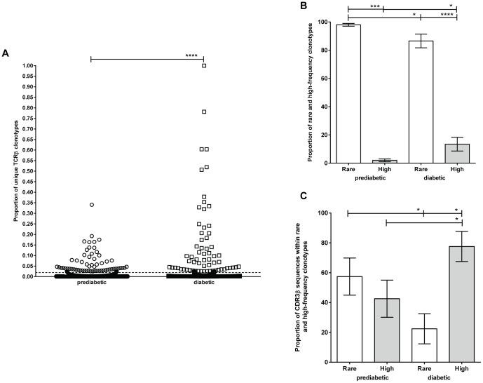 https://cdn.ncbi.nlm.nih.gov/pmc/blobs/5600/3798422/531de0e8fe3f/pone.0076546.g002.jpg