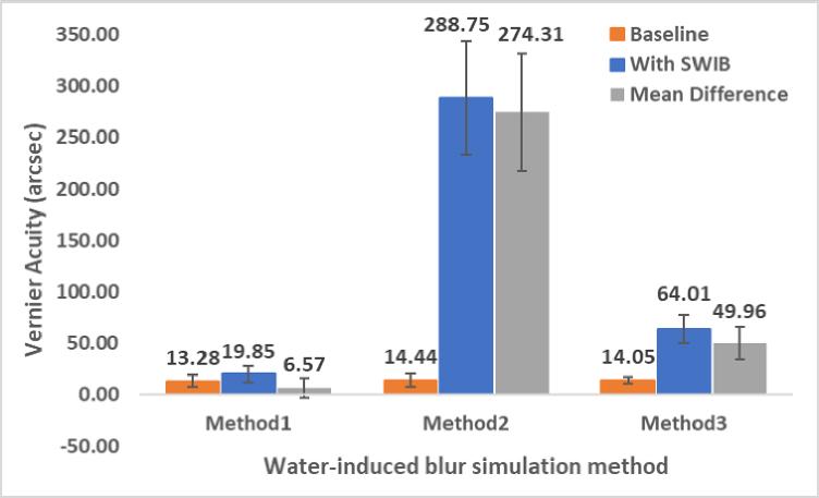 https://cdn.ncbi.nlm.nih.gov/pmc/blobs/5603/12284606/2d66821a8ac9/jovr-20-13887-g006.jpg