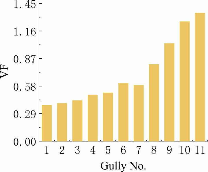 https://cdn.ncbi.nlm.nih.gov/pmc/blobs/5605/11568819/c63764f62203/peerj-12-18411-g009.jpg