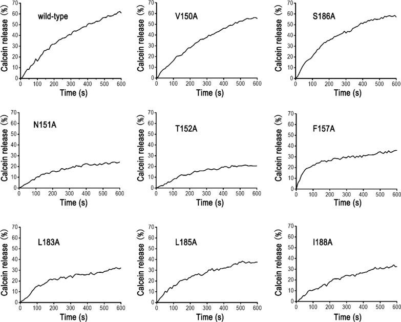 https://cdn.ncbi.nlm.nih.gov/pmc/blobs/5609/8325727/fd2e32a3b66a/13568_2021_1270_Fig4_HTML.jpg