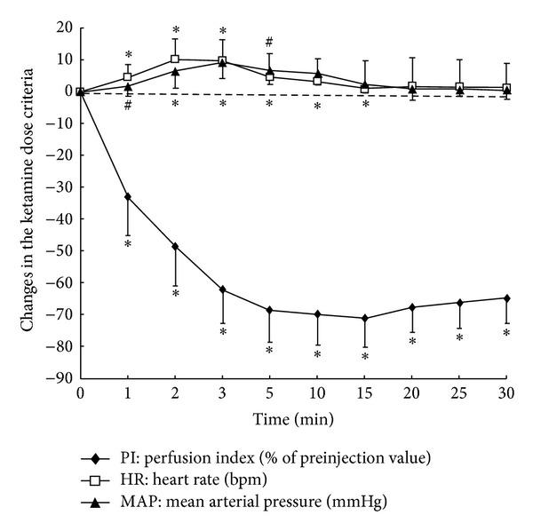 https://cdn.ncbi.nlm.nih.gov/pmc/blobs/560b/3793507/ab560cfbe6d9/TSWJ2013-183493.001.jpg