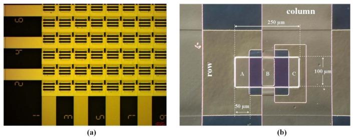 https://cdn.ncbi.nlm.nih.gov/pmc/blobs/5612/3859118/d55fb02c0a7d/sensors-13-14214f5.jpg