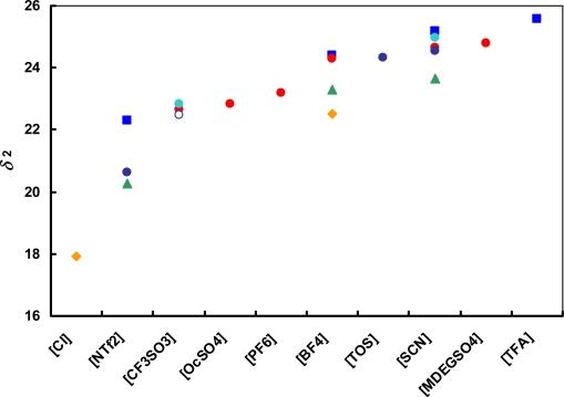 https://cdn.ncbi.nlm.nih.gov/pmc/blobs/5614/2885087/c163b69bc5df/ijms-11-01973f2.jpg