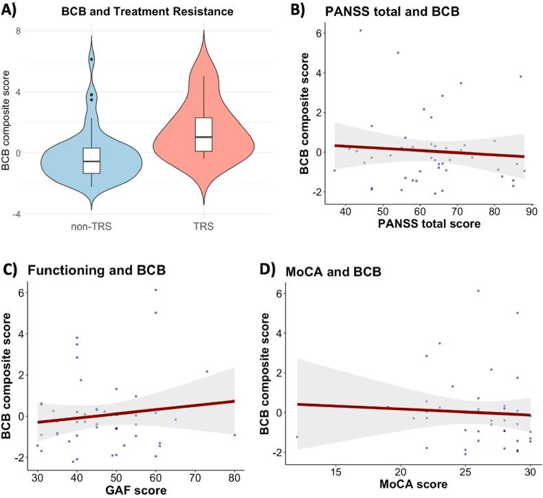 https://cdn.ncbi.nlm.nih.gov/pmc/blobs/5615/12172302/207117a0b51f/gr1.jpg