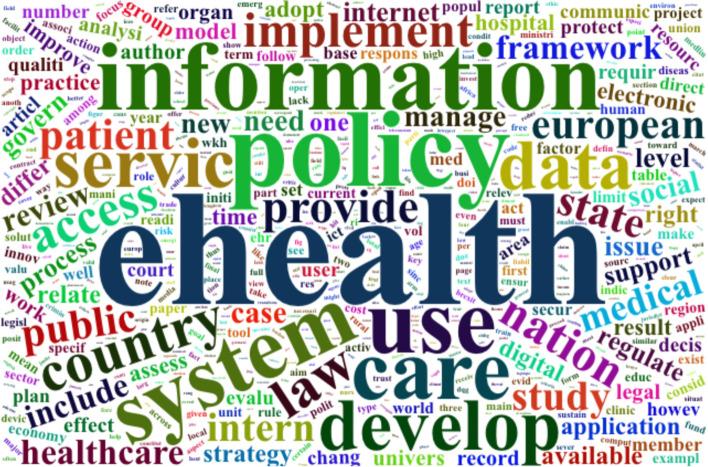 https://cdn.ncbi.nlm.nih.gov/pmc/blobs/5616/10067308/9635b212f609/12913_2023_9325_Fig2_HTML.jpg