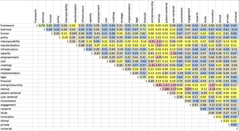 https://cdn.ncbi.nlm.nih.gov/pmc/blobs/5616/10067308/f27dcfffa6b3/12913_2023_9325_Fig3_HTML.jpg