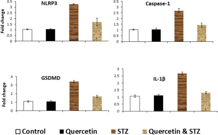 https://cdn.ncbi.nlm.nih.gov/pmc/blobs/561c/10067641/3ec806c1415a/11356_2023_25254_Fig1_HTML.jpg