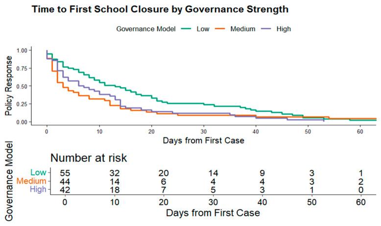https://cdn.ncbi.nlm.nih.gov/pmc/blobs/561c/12386743/35c38dd0db95/ijerph-22-01305-g005.jpg