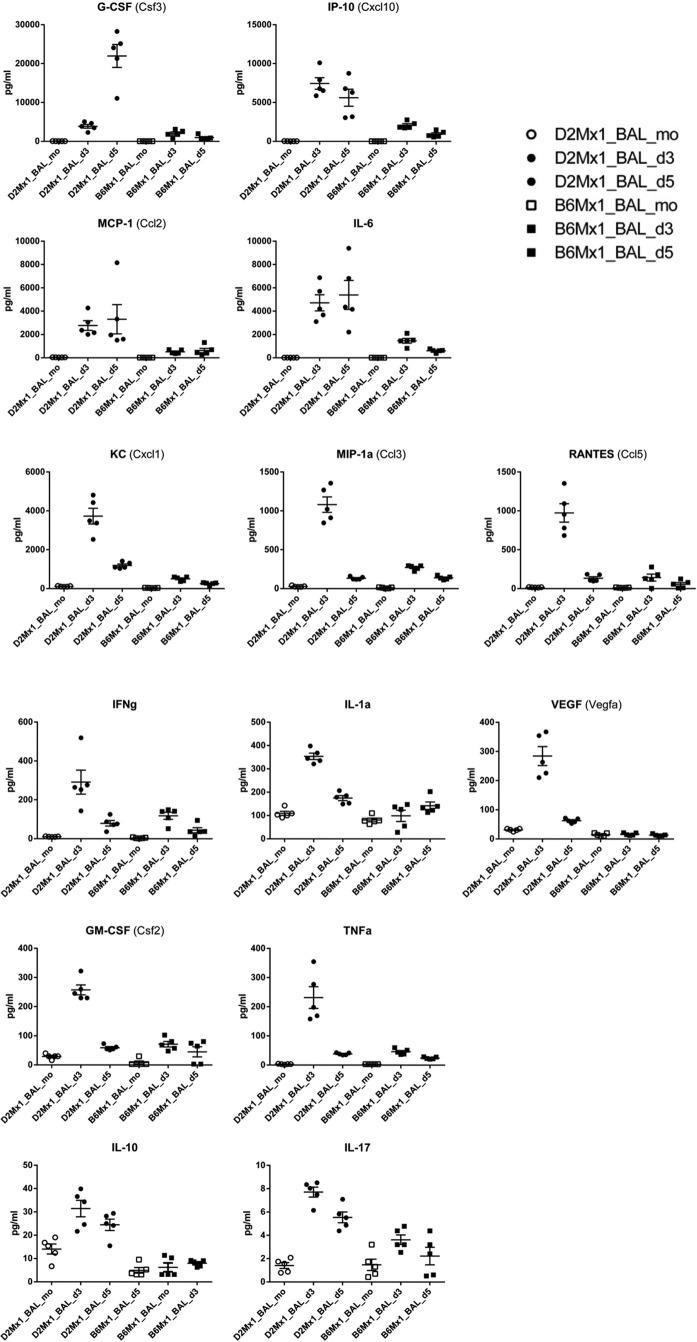 https://cdn.ncbi.nlm.nih.gov/pmc/blobs/5622/4577889/0c7c2afb0123/zjv9990908150002.jpg