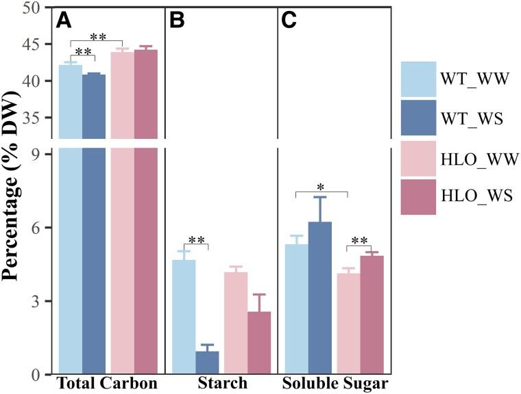 https://cdn.ncbi.nlm.nih.gov/pmc/blobs/5624/12063589/a165ac9728a6/kiaf151f4.jpg