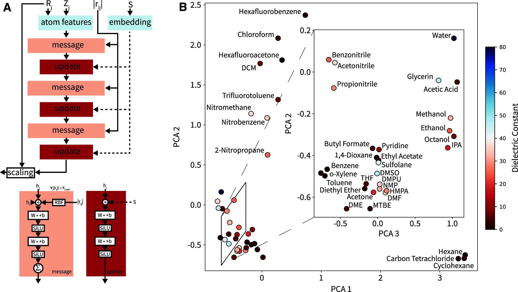 https://cdn.ncbi.nlm.nih.gov/pmc/blobs/5625/12022995/ae710195c061/ja4c17622_0002.jpg
