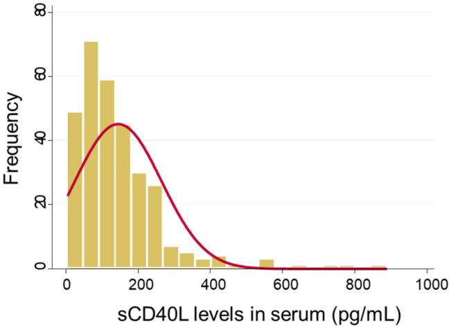 https://cdn.ncbi.nlm.nih.gov/pmc/blobs/5628/10609672/c3ef0db01725/nutrients-15-04361-g002.jpg