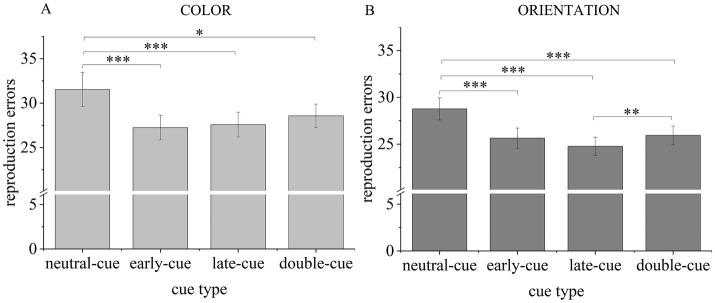 https://cdn.ncbi.nlm.nih.gov/pmc/blobs/5632/11566143/5f1eb28fcc99/fpsyg-15-1433405-g004.jpg