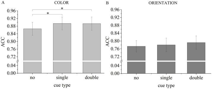 https://cdn.ncbi.nlm.nih.gov/pmc/blobs/5632/11566143/778d2558ef33/fpsyg-15-1433405-g002.jpg