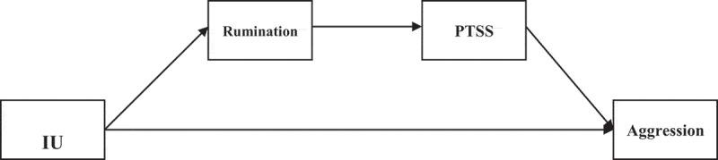 https://cdn.ncbi.nlm.nih.gov/pmc/blobs/5636/8366660/63855734a0e8/ZEPT_A_1953790_F0001_B.jpg