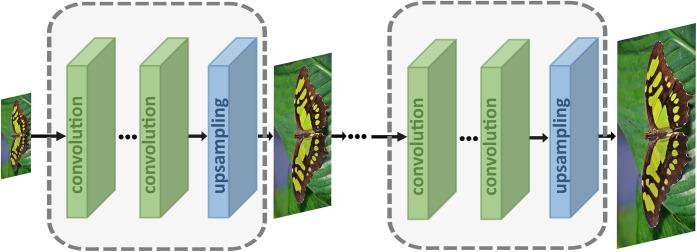 https://cdn.ncbi.nlm.nih.gov/pmc/blobs/5638/8293932/87d0efaad52e/peerj-cs-07-621-g010.jpg