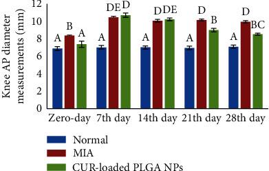 https://cdn.ncbi.nlm.nih.gov/pmc/blobs/5638/9792255/dceed4d8dfc3/MI2022-8353472.005.jpg