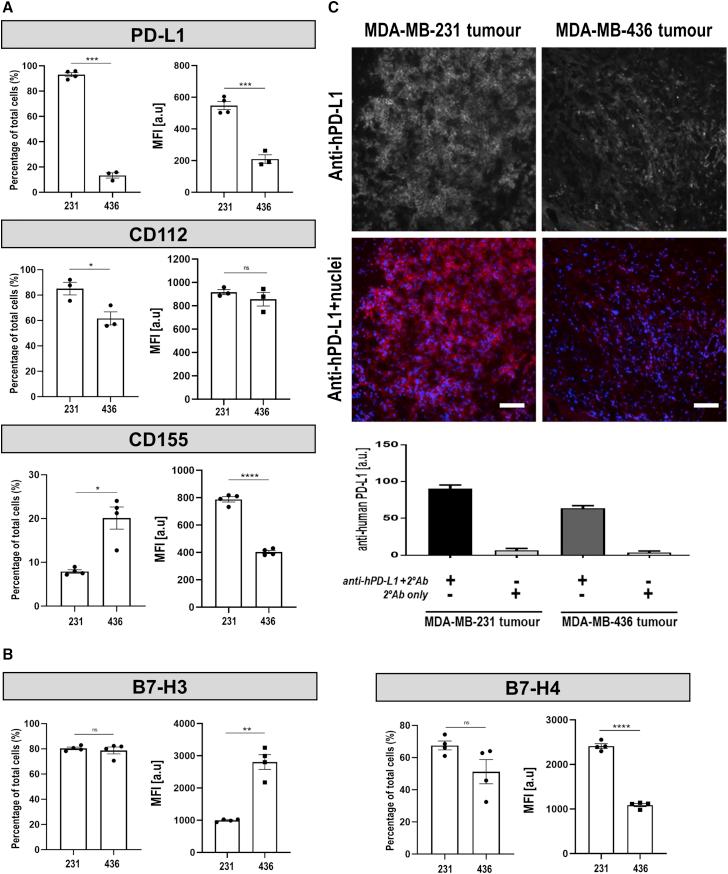 https://cdn.ncbi.nlm.nih.gov/pmc/blobs/563c/7544977/5a95f5064b0d/gr8.jpg