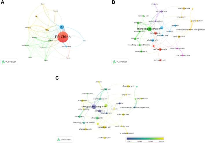 https://cdn.ncbi.nlm.nih.gov/pmc/blobs/5641/9268551/6f86f757dbb7/fbioe-10-910812-g003.jpg