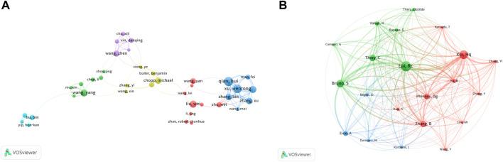 https://cdn.ncbi.nlm.nih.gov/pmc/blobs/5641/9268551/76588644682a/fbioe-10-910812-g005.jpg