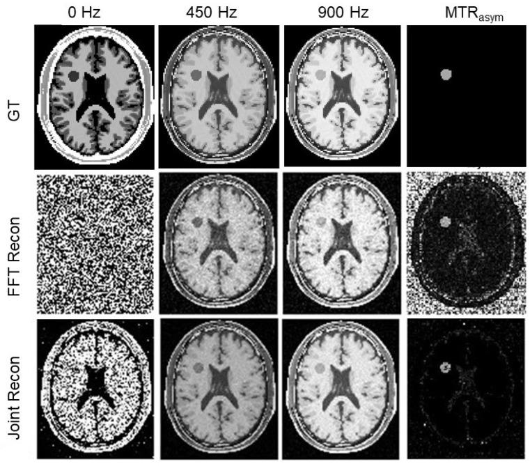 https://cdn.ncbi.nlm.nih.gov/pmc/blobs/5649/11280605/22adf14678e8/tomography-10-00085-g005.jpg