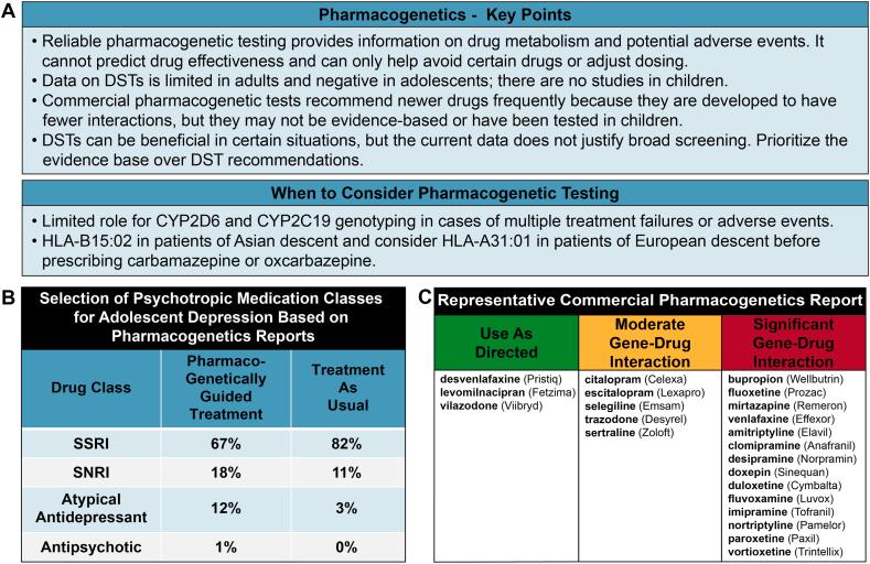 https://cdn.ncbi.nlm.nih.gov/pmc/blobs/5649/12166933/d62e2664a047/gr4.jpg