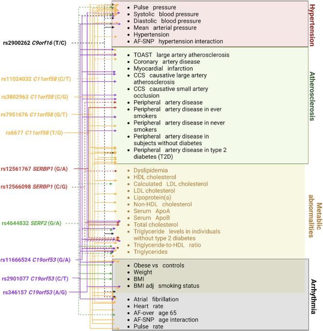 https://cdn.ncbi.nlm.nih.gov/pmc/blobs/5656/12327200/836589e6247c/j_jib-2024-0043_fig_003.jpg