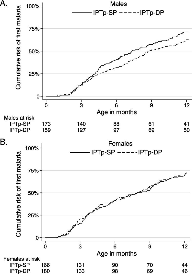 https://cdn.ncbi.nlm.nih.gov/pmc/blobs/565a/7416391/1c3a4f81a692/12916_2020_1675_Fig2_HTML.jpg