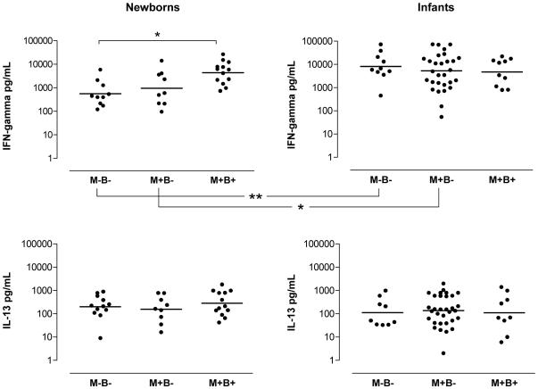 https://cdn.ncbi.nlm.nih.gov/pmc/blobs/565e/2796860/4d9be79f2e94/pntd.0000571.g001.jpg