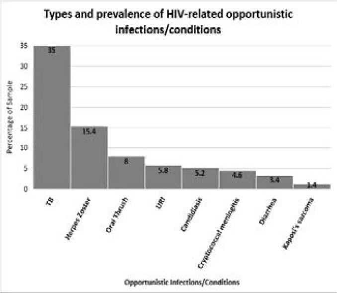 https://cdn.ncbi.nlm.nih.gov/pmc/blobs/5661/7609085/42d89241156e/AFHS2002-0615Fig1.jpg