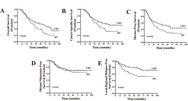 https://cdn.ncbi.nlm.nih.gov/pmc/blobs/5663/3643871/893d0b186e2b/1748-717X-8-70-2.jpg