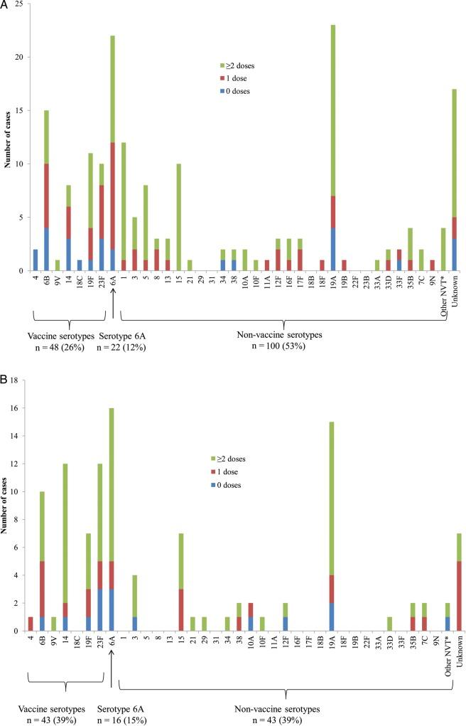 https://cdn.ncbi.nlm.nih.gov/pmc/blobs/5663/4144265/010d424430e2/ciu43102.jpg
